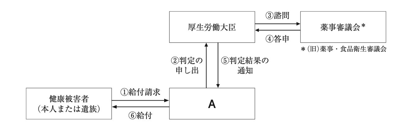 解説画像